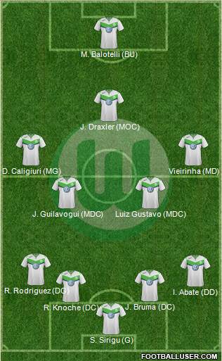 VfL Wolfsburg Formation 2016
