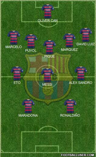 F.C. Barcelona Formation 2016