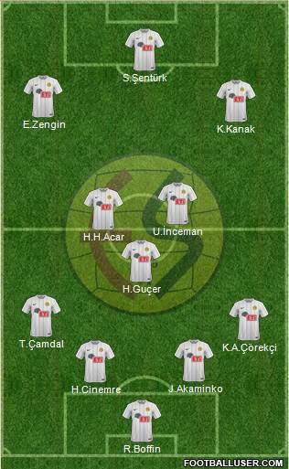 Eskisehirspor Formation 2016