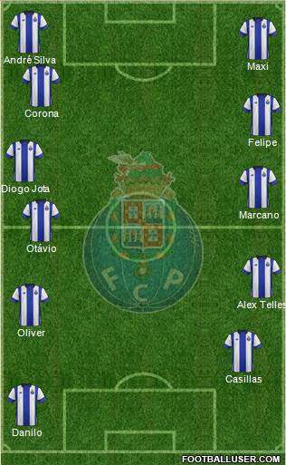 Futebol Clube do Porto - SAD Formation 2016
