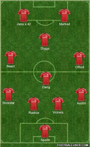 Middlesbrough Formation 2016