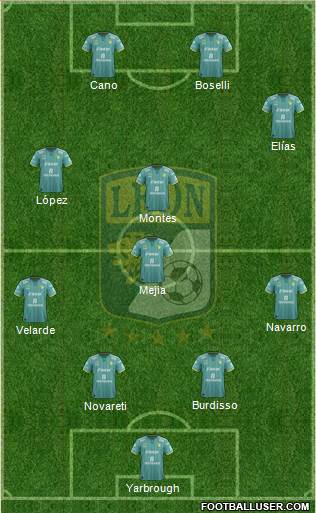 Club Deportivo León football formation