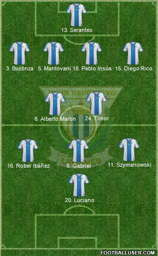 C.D. Leganés S.A.D. Formation 2016