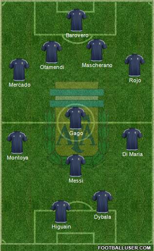 Argentina Formation 2016