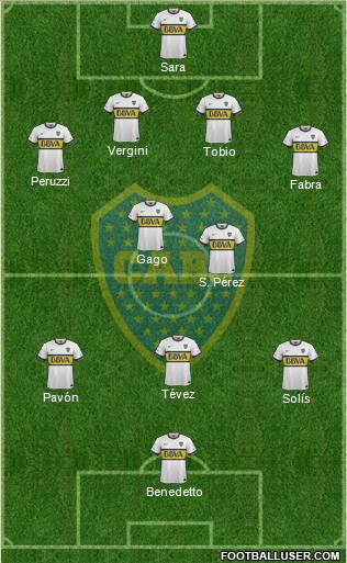 Boca Juniors Formation 2016