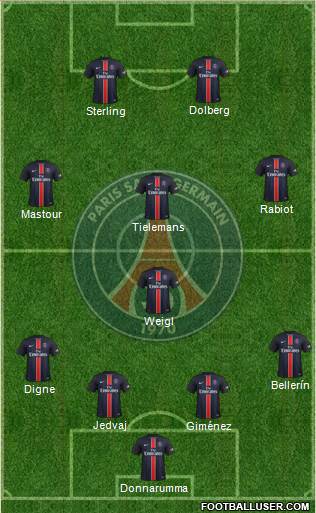 Paris Saint-Germain Formation 2016