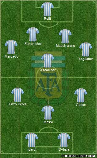 Argentina Formation 2016