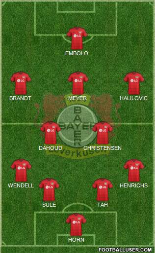 Bayer 04 Leverkusen Formation 2016
