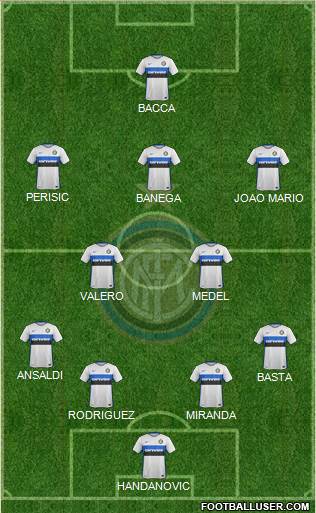 F.C. Internazionale Formation 2016
