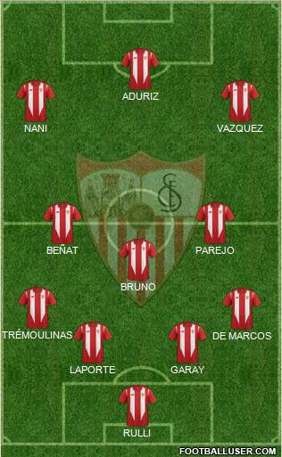 Sevilla F.C., S.A.D. Formation 2016