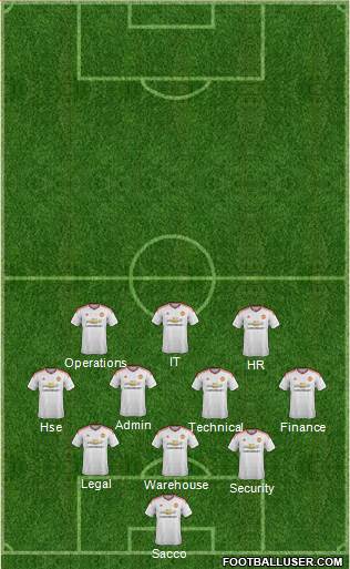 Manchester United Formation 2016