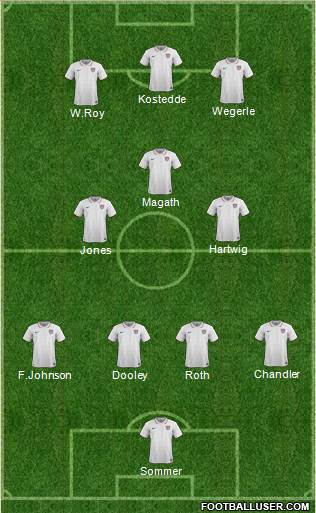 U.S.A. Formation 2016