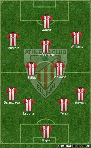 Athletic Club Formation 2016