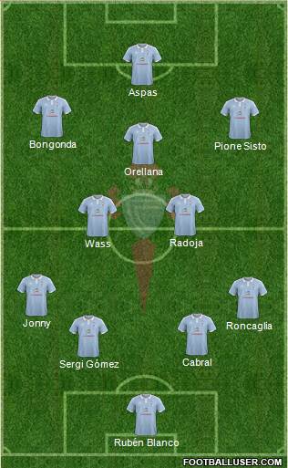 R.C. Celta S.A.D. Formation 2016
