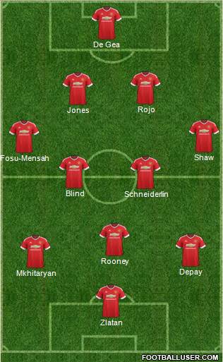 Manchester United Formation 2016