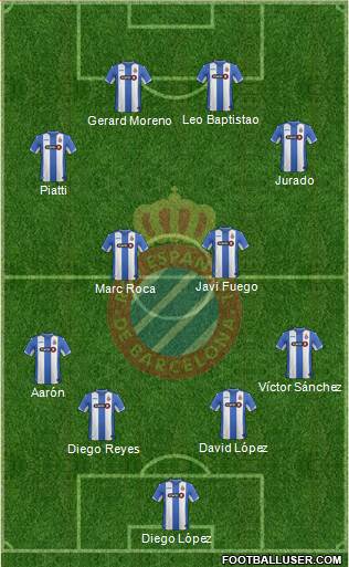 R.C.D. Espanyol de Barcelona S.A.D. Formation 2016
