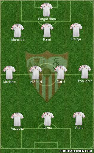 Sevilla F.C., S.A.D. Formation 2016