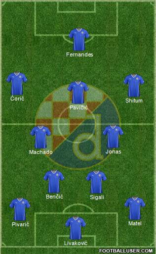 NK Dinamo Formation 2016