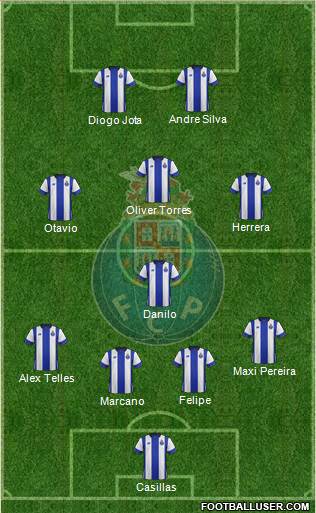 Futebol Clube do Porto - SAD Formation 2016