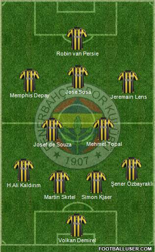 Fenerbahçe SK Formation 2016