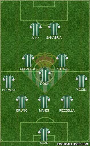 Real Betis B., S.A.D. Formation 2016