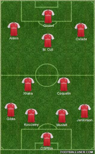 Arsenal Formation 2016