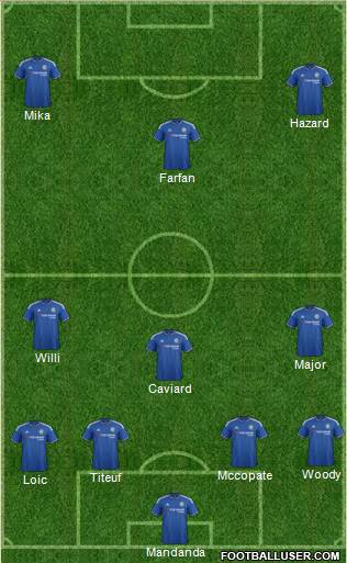 Chelsea Formation 2016