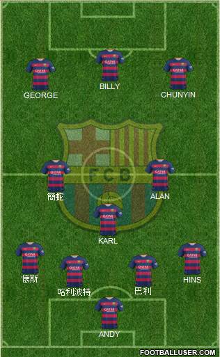 F.C. Barcelona Formation 2016