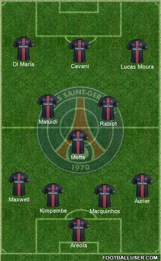 Paris Saint-Germain Formation 2016