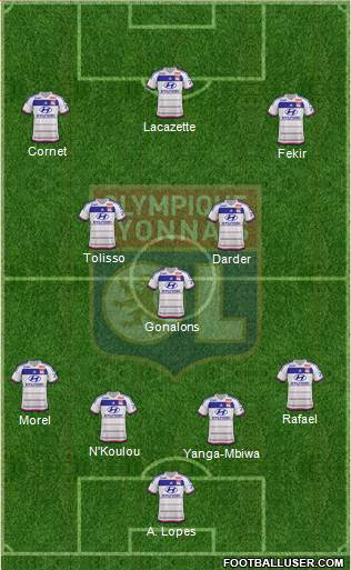 Olympique Lyonnais Formation 2016