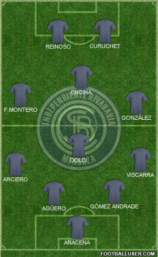 Independiente Rivadavia de Mendoza Formation 2016