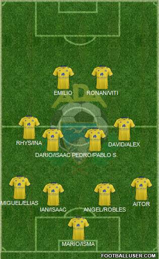 A.D. Alcorcón Formation 2016