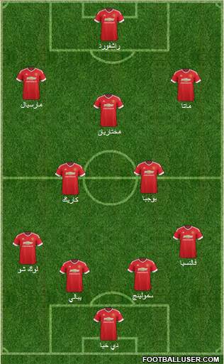 Manchester United Formation 2016