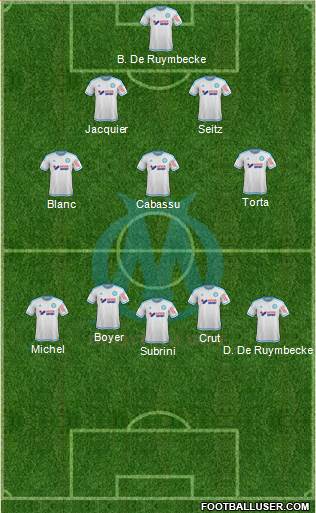 Olympique de Marseille Formation 2016