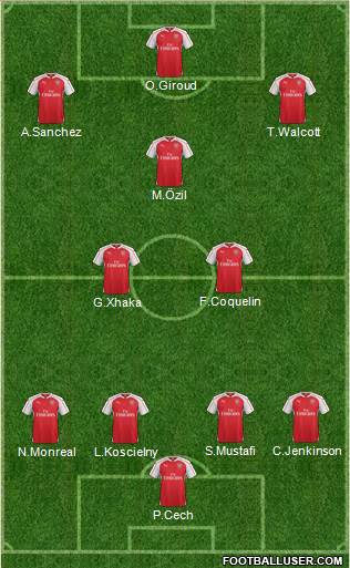 Arsenal Formation 2016