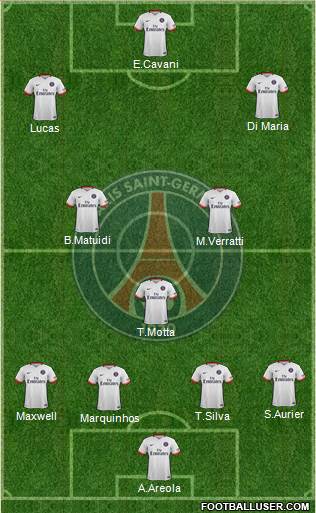 Paris Saint-Germain Formation 2016