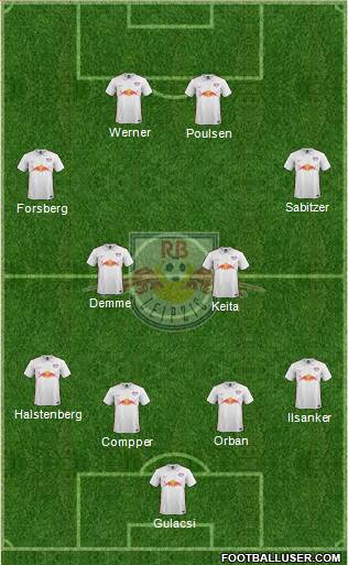 RasenBallsport Leipzig Formation 2016