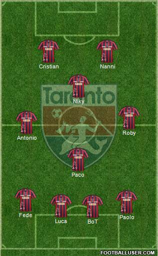 Taranto Formation 2016