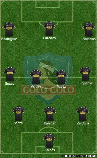 CSD Colo Colo Formation 2016