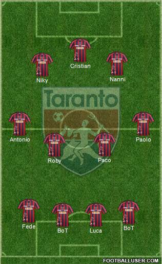 Taranto Formation 2016