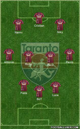 Taranto Formation 2016