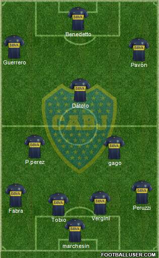 Boca Juniors Formation 2016