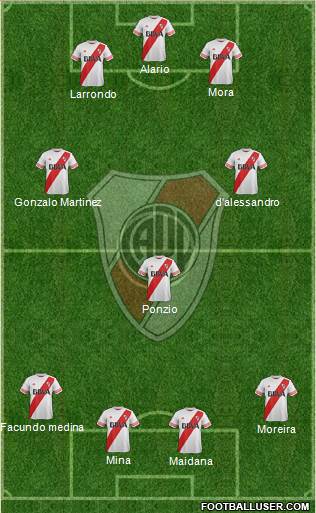 River Plate Formation 2016