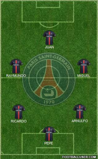 Paris Saint-Germain Formation 2016