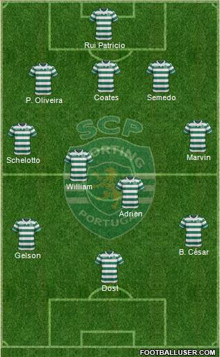 Sporting Clube de Portugal - SAD Formation 2016