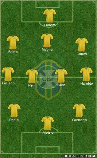 Brazil Formation 2016