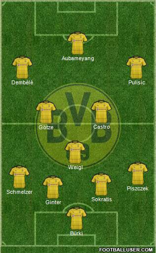 Borussia Dortmund Formation 2016