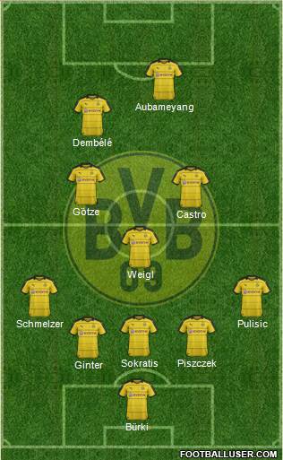 Borussia Dortmund Formation 2016
