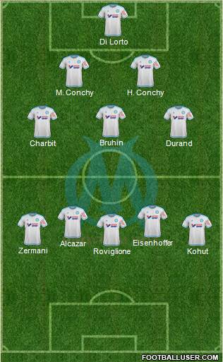Olympique de Marseille Formation 2016
