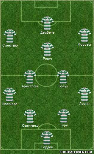 Celtic Formation 2016